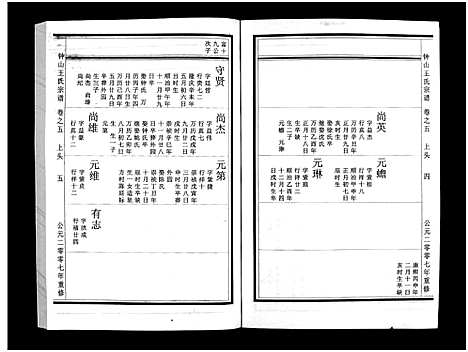 [下载][锺山王氏宗谱_10卷]浙江.锺山王氏家谱_五.pdf