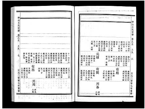 [下载][锺山王氏宗谱_10卷]浙江.锺山王氏家谱_五.pdf