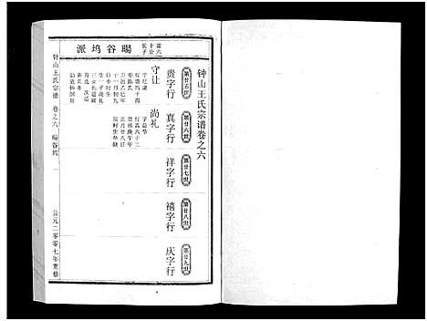 [下载][锺山王氏宗谱_10卷]浙江.锺山王氏家谱_六.pdf