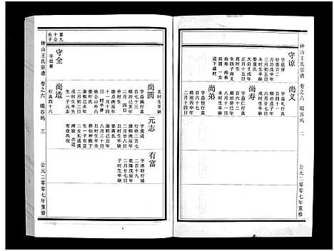 [下载][锺山王氏宗谱_10卷]浙江.锺山王氏家谱_六.pdf