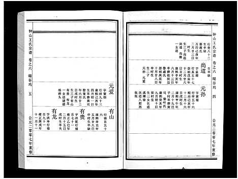 [下载][锺山王氏宗谱_10卷]浙江.锺山王氏家谱_六.pdf