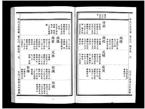 [下载][锺山王氏宗谱_10卷]浙江.锺山王氏家谱_六.pdf