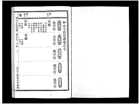 [下载][锺山王氏宗谱_10卷]浙江.锺山王氏家谱_七.pdf