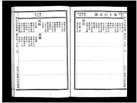 [下载][锺山王氏宗谱_10卷]浙江.锺山王氏家谱_七.pdf