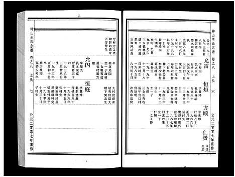 [下载][锺山王氏宗谱_10卷]浙江.锺山王氏家谱_八.pdf