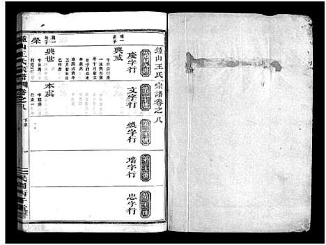 [下载][锺山王氏宗谱_9册]浙江.锺山王氏家谱_七.pdf