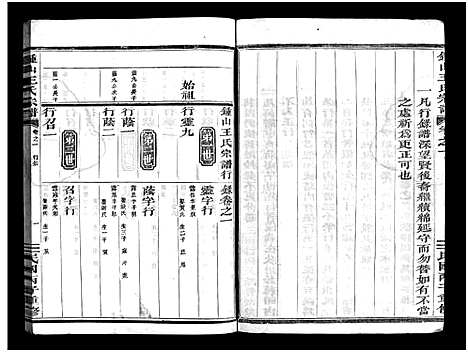 [下载][锺山王氏宗谱_9册]浙江.锺山王氏家谱_九.pdf