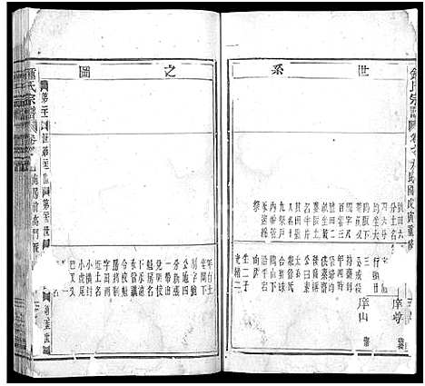 [下载][锺氏宗谱_残卷]浙江.锺氏家谱.pdf