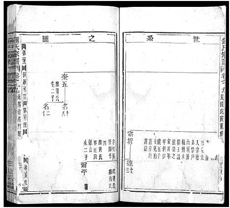 [下载][锺氏宗谱_残卷]浙江.锺氏家谱.pdf