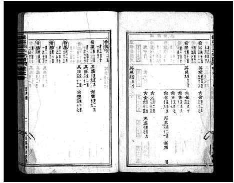 [下载][镇溪周氏宗谱_31卷]浙江.镇溪周氏家谱_十.pdf