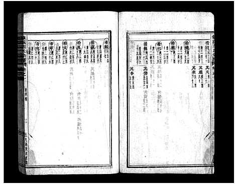 [下载][镇溪周氏宗谱_31卷]浙江.镇溪周氏家谱_十.pdf