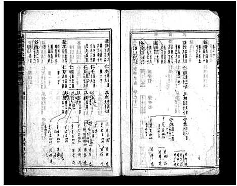 [下载][镇溪周氏宗谱_31卷]浙江.镇溪周氏家谱_十二.pdf