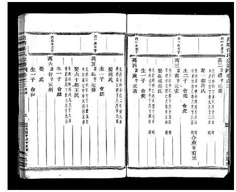 [下载][长塘任氏宗谱_6卷]浙江.长塘任氏家谱_三.pdf