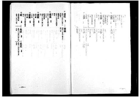 [下载][长山李氏宗谱_残卷]浙江.长山李氏家谱_二.pdf