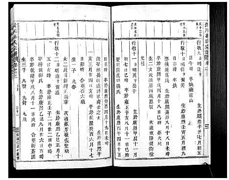 [下载][长川孙氏宗谱_4卷]浙江.长川孙氏家谱_八.pdf