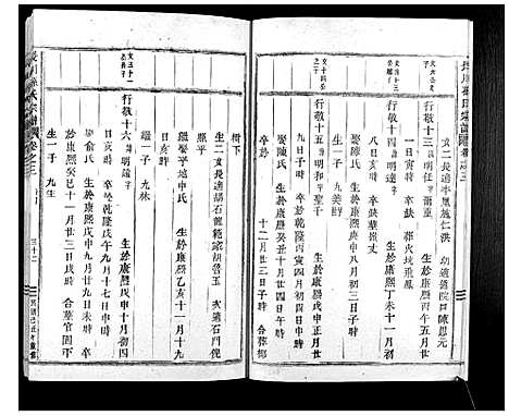 [下载][长川孙氏宗谱_4卷]浙江.长川孙氏家谱_八.pdf