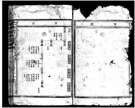 [下载][长川黄氏宗谱_不分卷]浙江.长川黄氏家谱_二.pdf