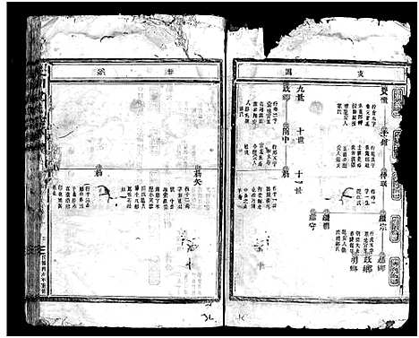 [下载][长川黄氏宗谱_不分卷]浙江.长川黄氏家谱_二.pdf