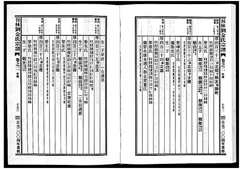 [下载][长林刘金氏宗谱_4卷]浙江.长林刘金氏家谱_三.pdf