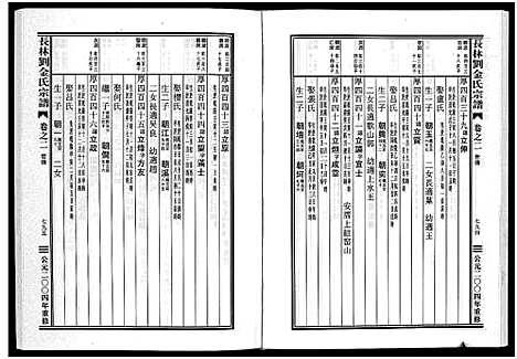 [下载][长林刘金氏宗谱_4卷]浙江.长林刘金氏家谱_三.pdf