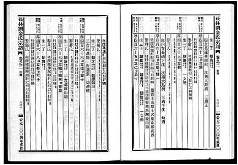 [下载][长林刘金氏宗谱_4卷]浙江.长林刘金氏家谱_三.pdf