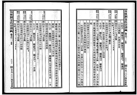 [下载][长林刘金氏宗谱_4卷]浙江.长林刘金氏家谱_三.pdf