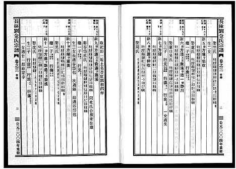 [下载][长林刘金氏宗谱_4卷]浙江.长林刘金氏家谱_四.pdf