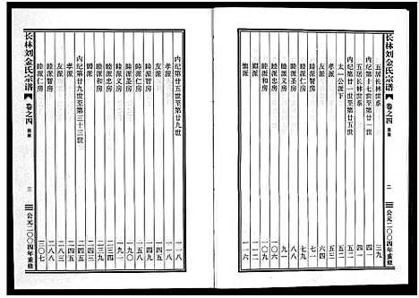 [下载][长林刘金氏宗谱_4卷]浙江.长林刘金氏家谱_六.pdf