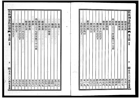 [下载][长林刘金氏宗谱_4卷]浙江.长林刘金氏家谱_六.pdf