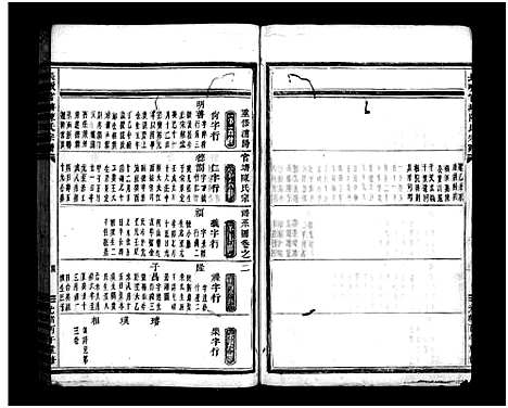 [下载][长畈官塘陈氏宗谱_2册]浙江.长畈官塘陈氏家谱_二.pdf