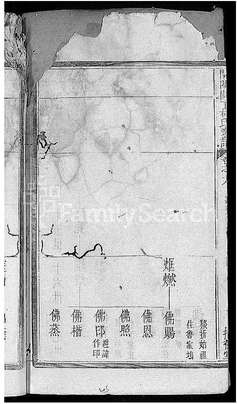 [下载][开阳阙下林氏宗谱_9卷首1卷]浙江.开阳阙下林氏家谱_四.pdf