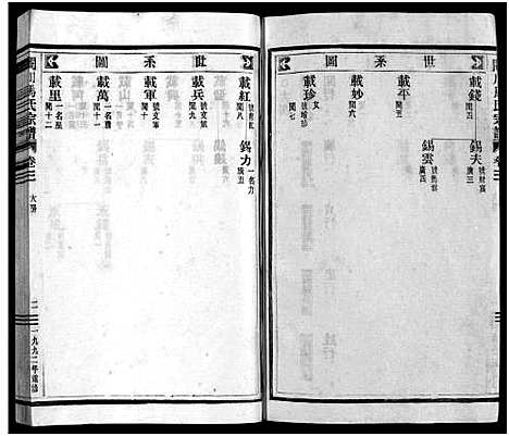 [下载][合川马氏宗谱_11卷首1卷_山南房2卷]浙江.合川马氏家谱_四.pdf