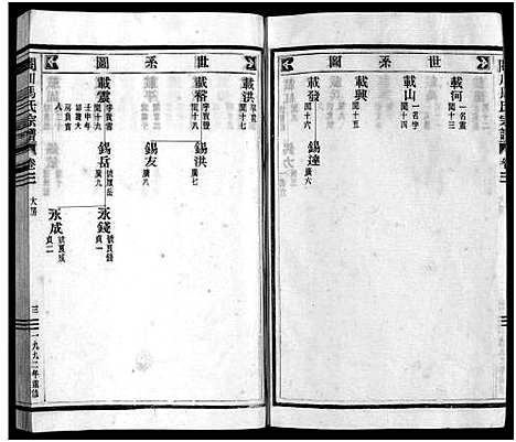 [下载][合川马氏宗谱_11卷首1卷_山南房2卷]浙江.合川马氏家谱_四.pdf