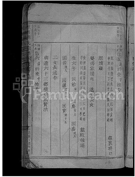 [下载][陈塘胡氏宗谱_6卷]浙江.陈塘胡氏家谱_三.pdf