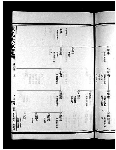 [下载][陈氏大宗谱_5卷]浙江.陈氏大家谱_二.pdf