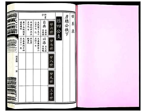 [下载][陈氏宗谱]浙江.陈氏家谱_三.pdf