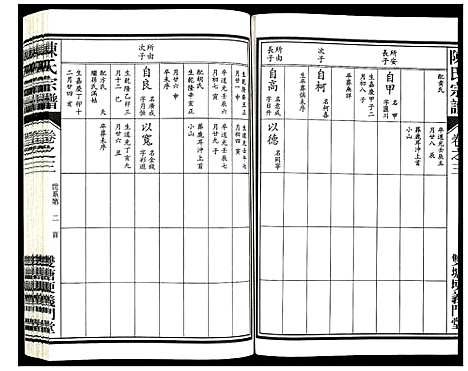 [下载][陈氏宗谱]浙江.陈氏家谱_三.pdf