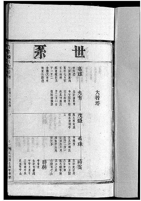 [下载][陈氏宗谱]浙江.陈氏家谱_二.pdf