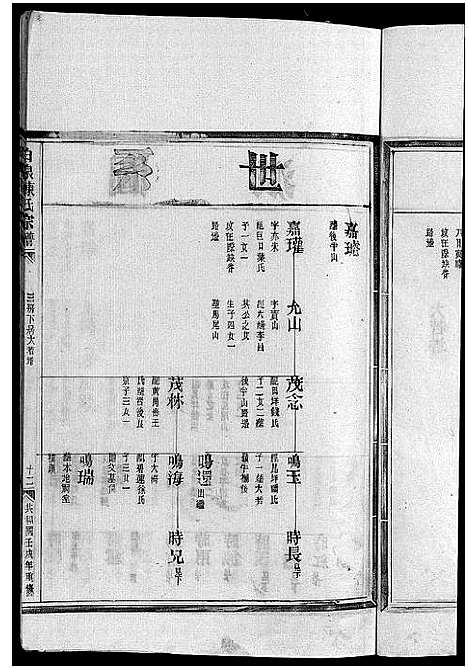 [下载][陈氏宗谱]浙江.陈氏家谱_二.pdf