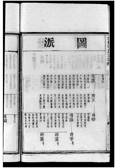 [下载][陈氏宗谱]浙江.陈氏家谱_三.pdf