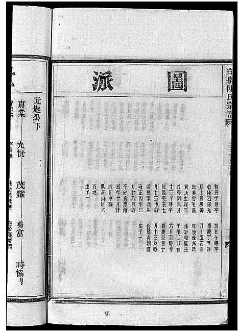 [下载][陈氏宗谱]浙江.陈氏家谱_四.pdf