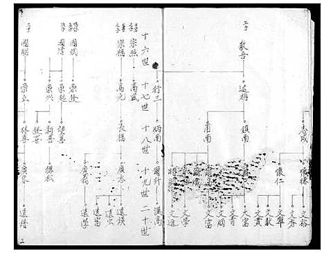 [下载][陈氏宗谱_自明公后裔世系图]浙江.陈氏家谱_一.pdf