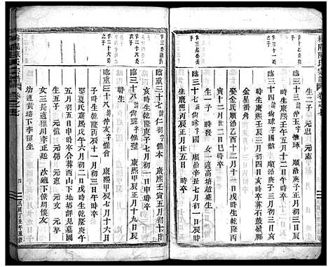 [下载][陈氏宗谱_11卷]浙江.陈氏家谱_八.pdf