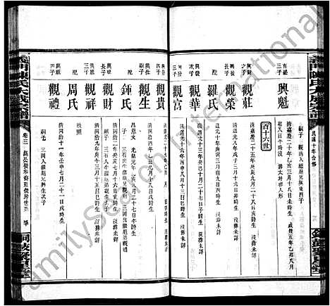 [下载][陈氏宗谱_20卷首4卷]浙江.陈氏家谱_二.pdf