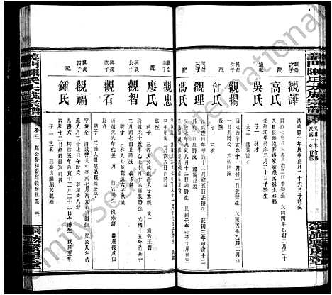 [下载][陈氏宗谱_20卷首4卷]浙江.陈氏家谱_二.pdf