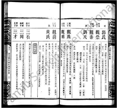 [下载][陈氏宗谱_20卷首4卷]浙江.陈氏家谱_二.pdf