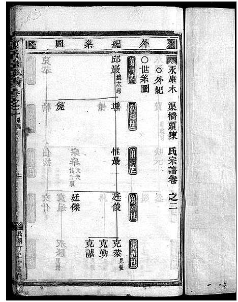 [下载][陈氏宗谱_4卷]浙江.陈氏家谱_二.pdf