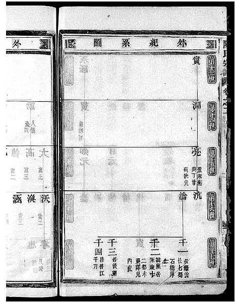 [下载][陈氏宗谱_4卷]浙江.陈氏家谱_二.pdf