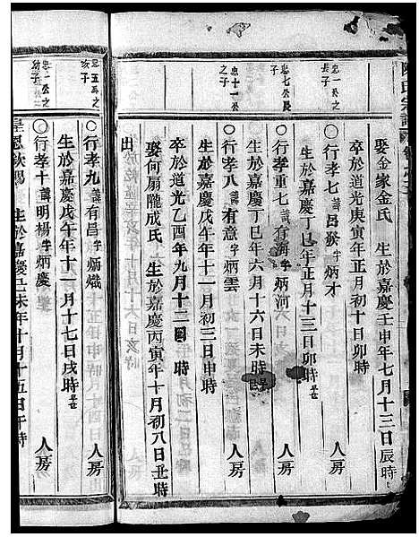 [下载][陈氏宗谱_4卷]浙江.陈氏家谱_四.pdf