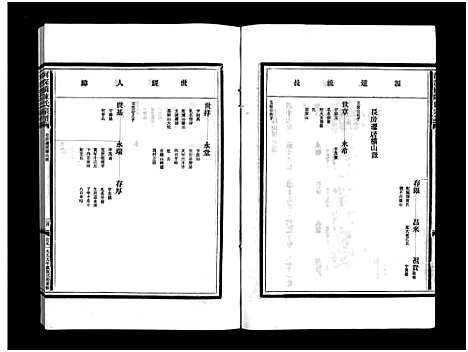 [下载][陈氏宗谱_5卷]浙江.陈氏家谱_二.pdf